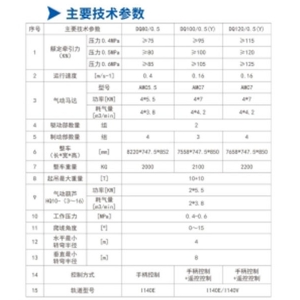 DQ80/0.5、DQ100/0.5（Y）、DQ120/0.5（Y）型氣動單軌吊車